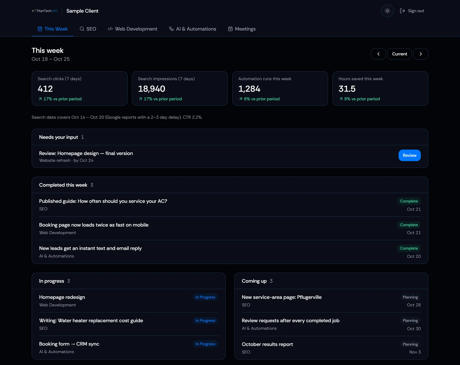 TitanTech360 client portal, This Week view: search and automation numbers, items that need input, completed work, work in progress and what's coming up